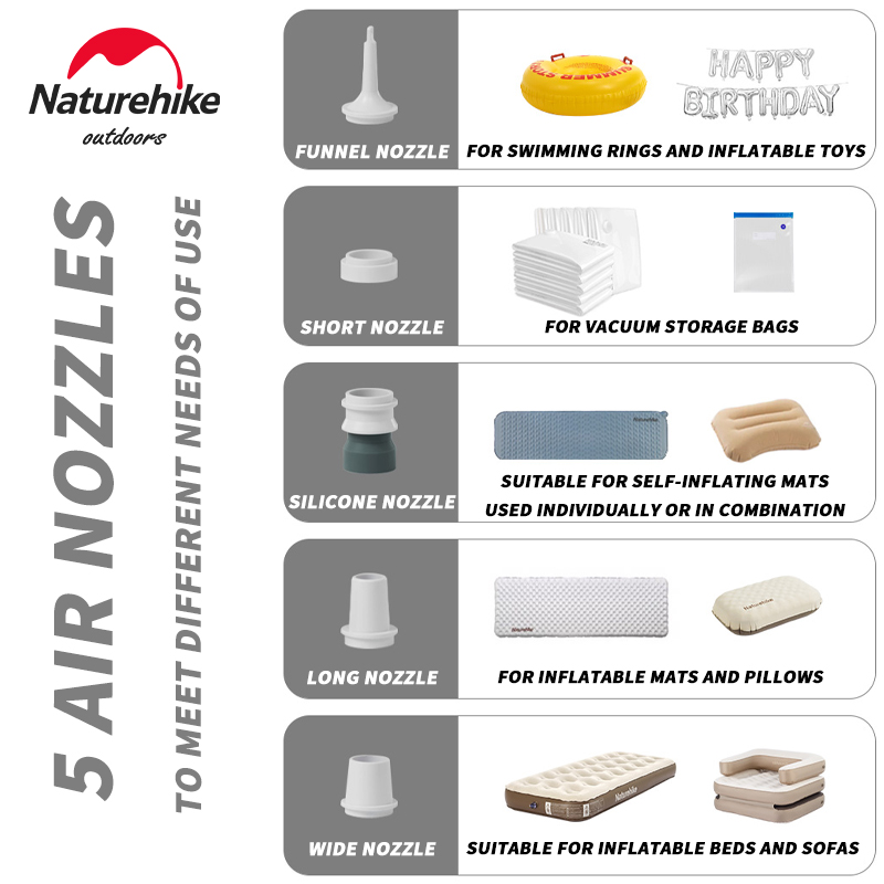 Naturehike インフレータブルポンプ インフレータブ - Bathtub Pillow Inflatable のレビューと価格